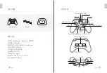 Preview for 20 page of XBOX Steel Knight ZPPU000 User Manual