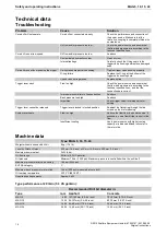 Preview for 16 page of Xcalibre MAGNUM Safety And Operating Instructions Manual