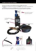 Preview for 14 page of Xcel-Arc Razor Weld ARC180 Manual