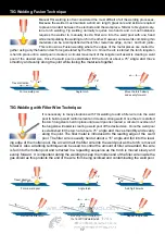 Preview for 17 page of Xcel-Arc Razor Weld ARC180 Manual