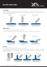 Предварительный просмотр 24 страницы Xcel-Arc RAZORWELD 205 Operating Manual