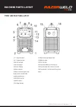 Preview for 9 page of Xcel-Arc RAZORWELD ARC 630 Operating Manual