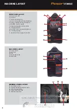 Предварительный просмотр 8 страницы Xcel-Arc RAZORWELD MIG200 Operating Manual