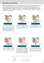 Предварительный просмотр 25 страницы Xcel-Arc RAZORWELD MIG200 Operating Manual