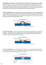 Предварительный просмотр 28 страницы Xcel-Arc RAZORWELD MIG200 Operating Manual