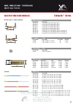 Предварительный просмотр 31 страницы Xcel-Arc RAZORWELD MIG200 Operating Manual