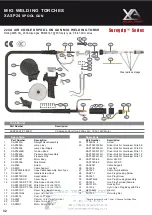 Предварительный просмотр 32 страницы Xcel-Arc RAZORWELD MIG200 Operating Manual