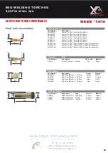 Предварительный просмотр 33 страницы Xcel-Arc RAZORWELD MIG200 Operating Manual