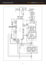 Preview for 7 page of Xcel-Arc RazorWeld Razor TIG320 ACDC Operating Manual