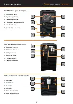 Preview for 10 page of Xcel-Arc RazorWeld Razor TIG320 ACDC Operating Manual