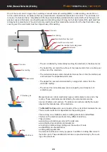 Preview for 24 page of Xcel-Arc RazorWeld Razor TIG320 ACDC Operating Manual