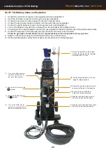 Preview for 26 page of Xcel-Arc RazorWeld Razor TIG320 ACDC Operating Manual