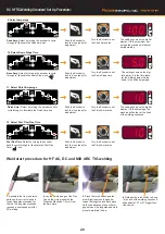 Preview for 28 page of Xcel-Arc RazorWeld Razor TIG320 ACDC Operating Manual