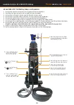 Preview for 33 page of Xcel-Arc RazorWeld Razor TIG320 ACDC Operating Manual