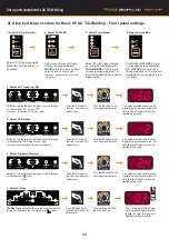 Preview for 34 page of Xcel-Arc RazorWeld Razor TIG320 ACDC Operating Manual