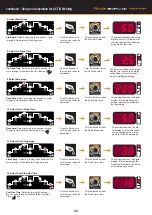 Preview for 35 page of Xcel-Arc RazorWeld Razor TIG320 ACDC Operating Manual