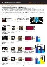 Preview for 40 page of Xcel-Arc RazorWeld Razor TIG320 ACDC Operating Manual