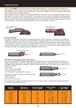 Preview for 45 page of Xcel-Arc RazorWeld Razor TIG320 ACDC Operating Manual