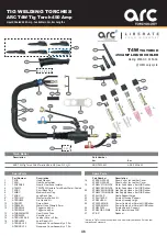 Preview for 46 page of Xcel-Arc RazorWeld Razor TIG320 ACDC Operating Manual