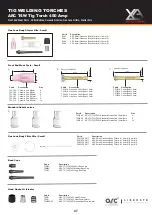 Preview for 47 page of Xcel-Arc RazorWeld Razor TIG320 ACDC Operating Manual