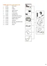 Preview for 13 page of Xcel-Arc RazorWeld RWX5OOO Operating Manual