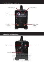 Preview for 8 page of Xcel-Arc Viper ARC140V Operator'S Manual