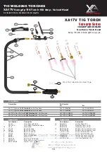 Preview for 18 page of Xcel-Arc Viper ARC140V Operator'S Manual