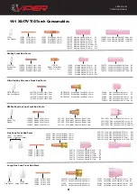 Предварительный просмотр 51 страницы Xcel-Arc VIPER SYNERGIC MIG165 Operating Manual