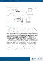 Preview for 6 page of XCell ATF Series User Manual