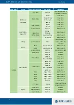 Preview for 65 page of XCell ATF Series User Manual