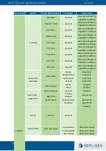 Preview for 66 page of XCell ATF Series User Manual