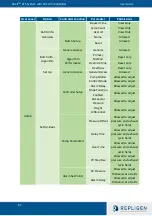 Preview for 71 page of XCell ATF Series User Manual