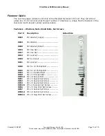 Preview for 13 page of XCell Razor 600E Assembly Manual