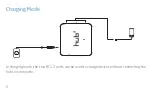 Preview for 8 page of Xcellon 7-Port Hub2 User Manual