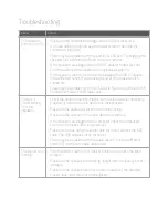 Preview for 6 page of Xcellon DWS-200 User Manual