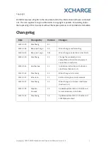 Preview for 3 page of XCHARGE C6EU Installation And Operation Manual