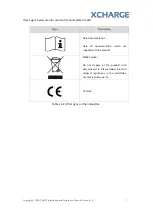 Preview for 9 page of XCHARGE C6EU Installation And Operation Manual