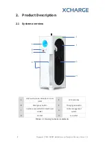 Preview for 10 page of XCHARGE C6EU Installation And Operation Manual