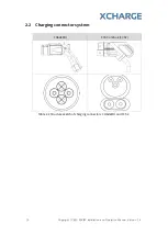 Preview for 12 page of XCHARGE C6EU Installation And Operation Manual