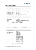 Preview for 15 page of XCHARGE C6EU Installation And Operation Manual