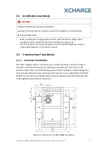 Preview for 21 page of XCHARGE C6EU Installation And Operation Manual