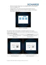 Preview for 31 page of XCHARGE C6EU Installation And Operation Manual