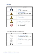 Preview for 8 page of XCHARGE NZS Series Installation And Operation Manual