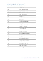 Preview for 9 page of XCHARGE NZS Series Installation And Operation Manual