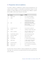 Preview for 19 page of XCHARGE NZS Series Installation And Operation Manual