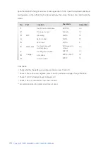 Preview for 34 page of XCHARGE NZS Series Installation And Operation Manual