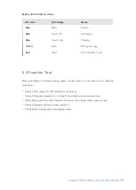 Preview for 39 page of XCHARGE NZS Series Installation And Operation Manual