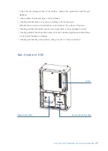 Preview for 51 page of XCHARGE NZS Series Installation And Operation Manual