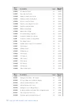 Preview for 56 page of XCHARGE NZS Series Installation And Operation Manual