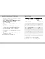 Preview for 5 page of XCI Controls TrueTouch TSZ-2 Instruction Manual